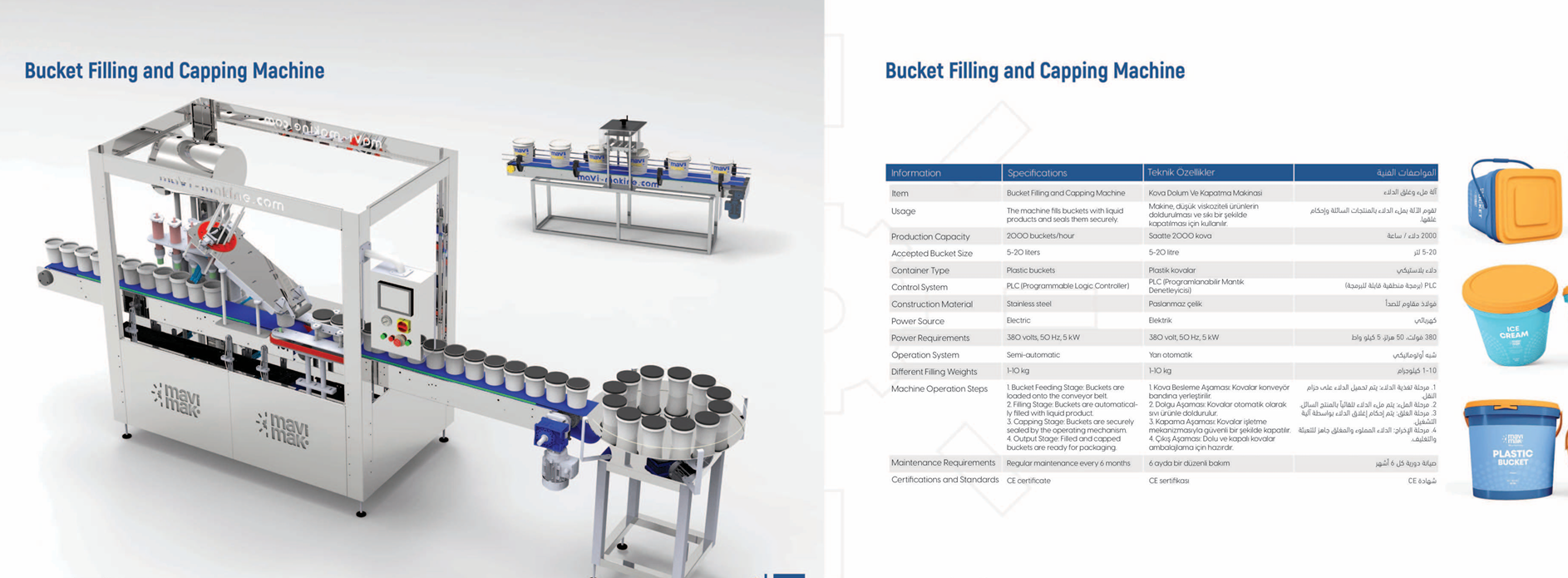 Turkiye, Algeria, Armenia, Azerbaijan, Bahrain, Bangladesh, Canada, Chad, Djibouti, Ethiopia, Georgia, Greece, Hungary, India, Indonesia, Iran, Iraq, Ireland, Occupied Palestine, Italy, Jordan, Kazakhstan, Kuwait, Kyrgyzstan, Lebanon, Liberia, Libya, Malaysia, Mauritania, Morocco, Oman, Pakistan, Poland, Palestine, Qatar, Saudi Arabia, Serbia, Singapore, Somalia, Sweden, Switzerland, Syria, Tunisia, Turkmenistan, United Arab Emirates, Uzbekistan, Turkish Republic of Northern Cyprus, Machinery Industry, Chemical Processing Systems, Dairy Machinery, Detergent Soap Manufacturing, General - Machinery Industry, Packing - Sorting - Filling, Production Line Set Up